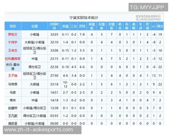 宁波足球联赛球星阵容全解析 强力球员加盟提升竞争力